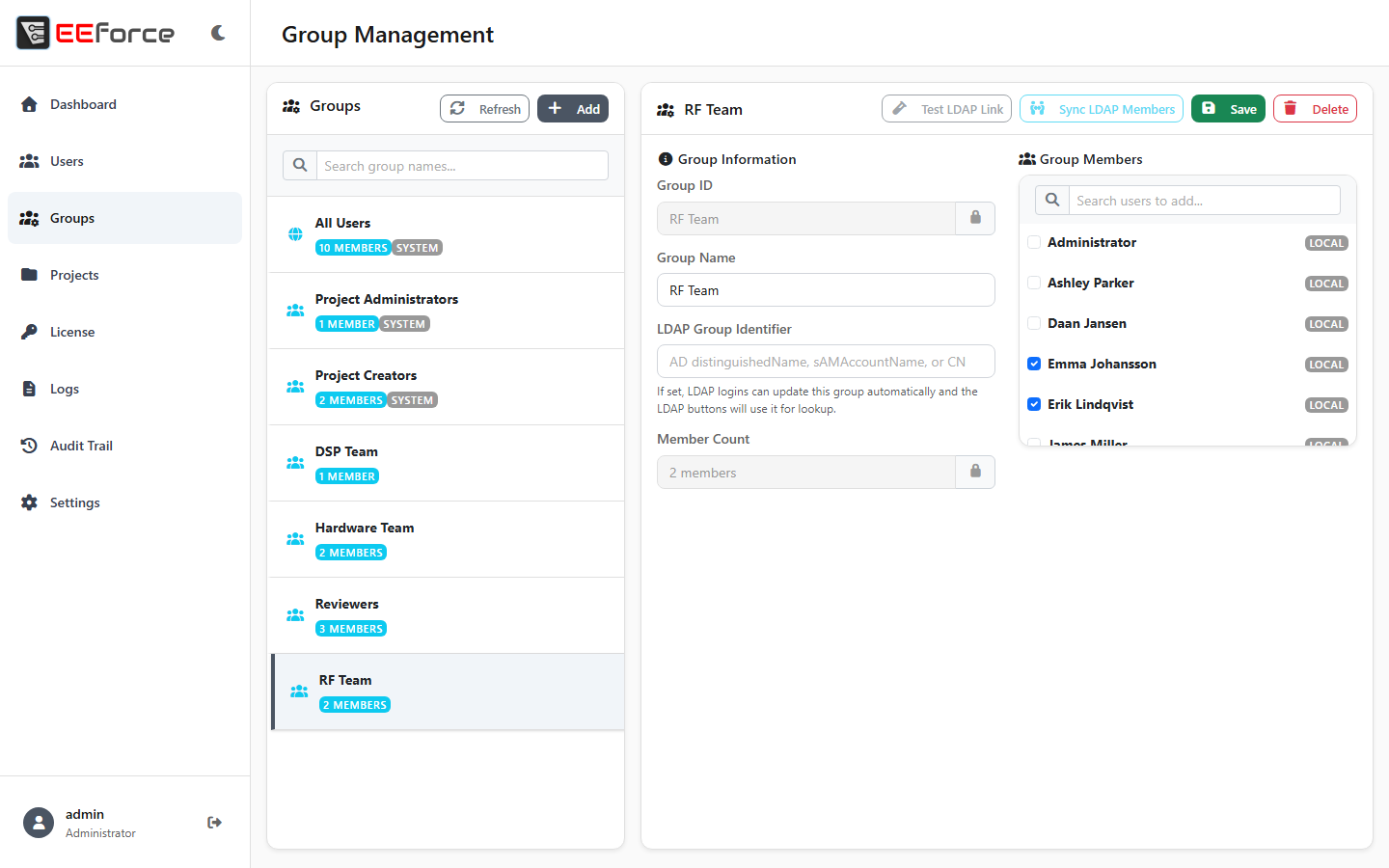 The groups list