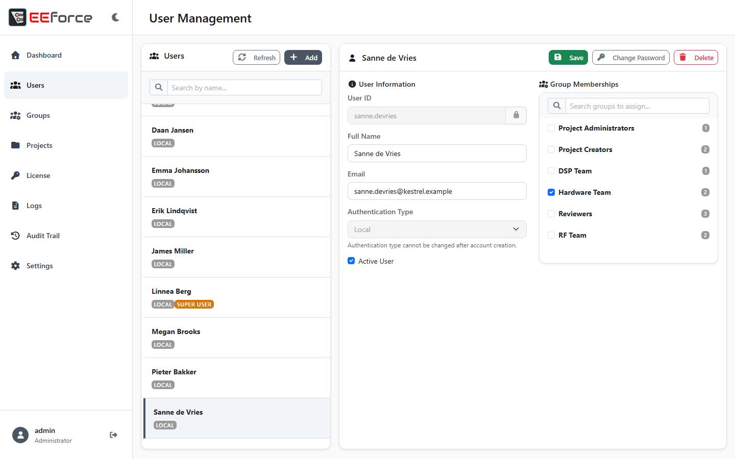 The users list